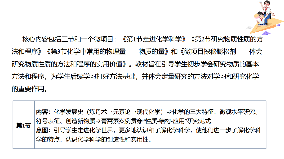 17255668第6页