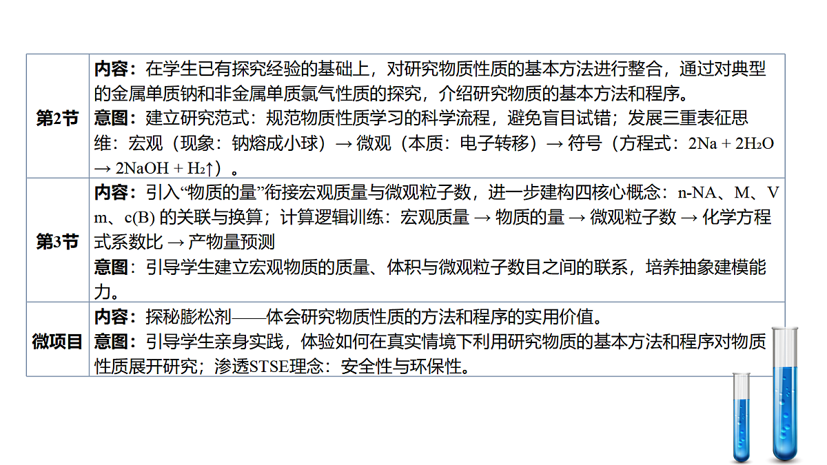 17255668第7页
