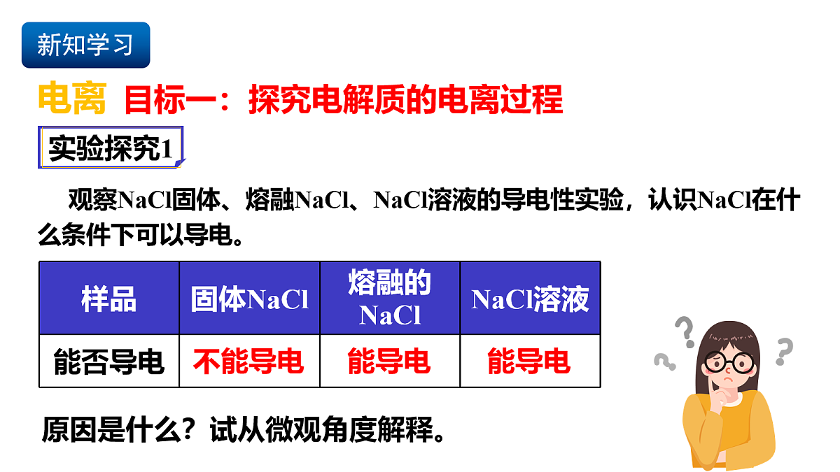 17255671第5页