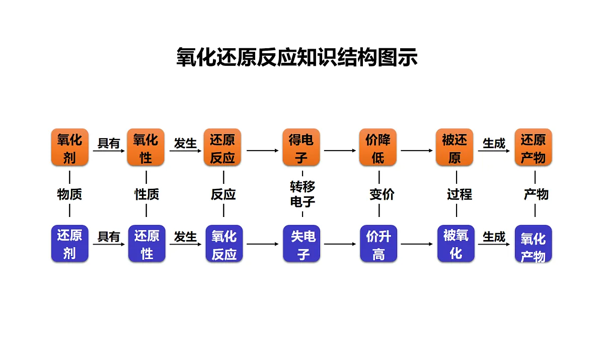 17255675第7页