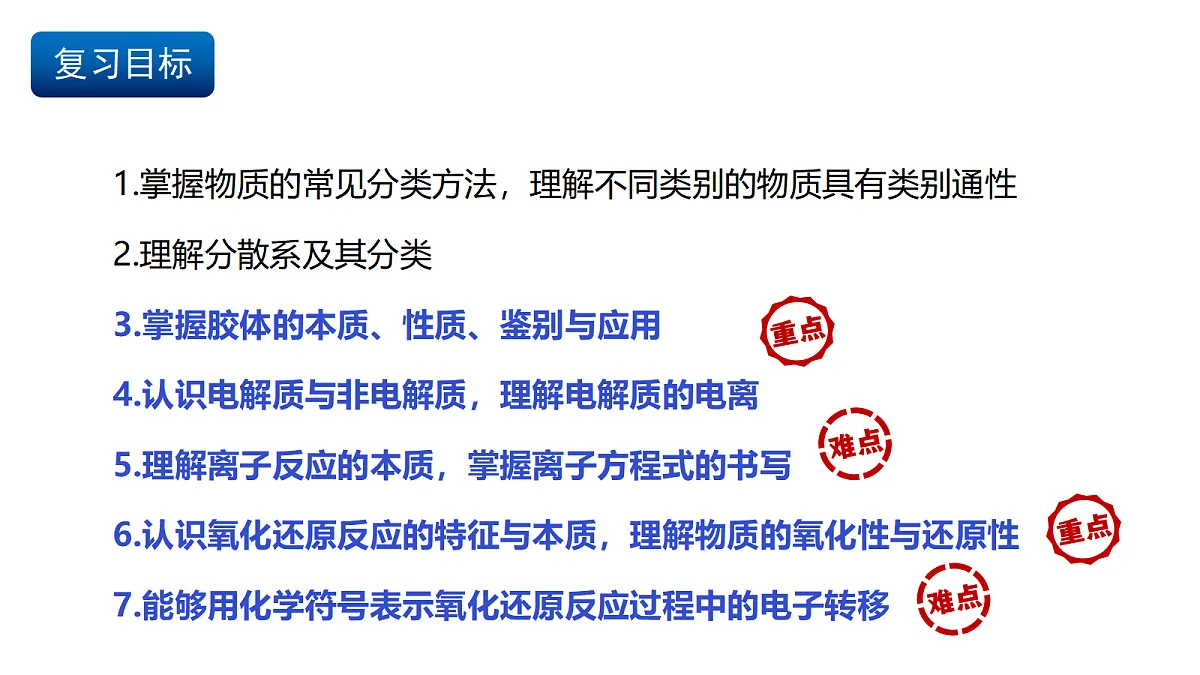 17255678第2页