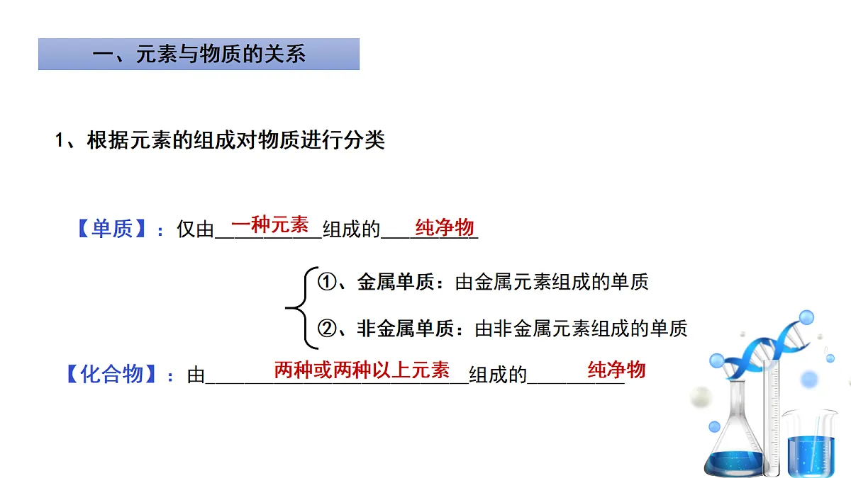 17255678第5页