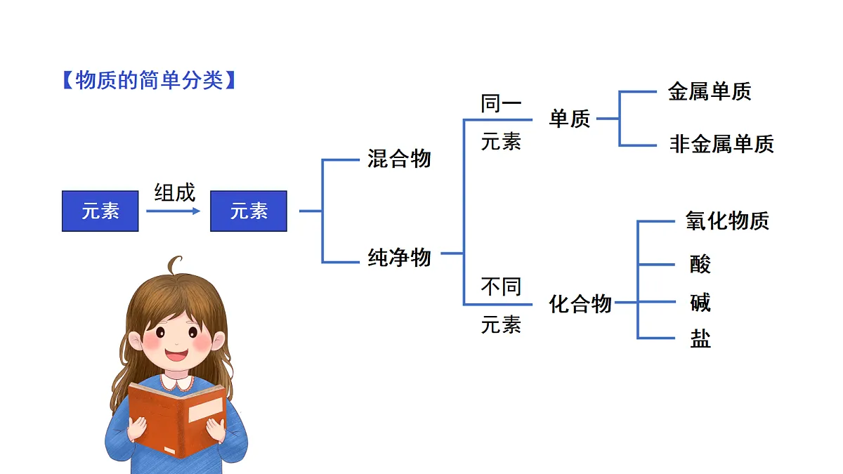 17255678第7页