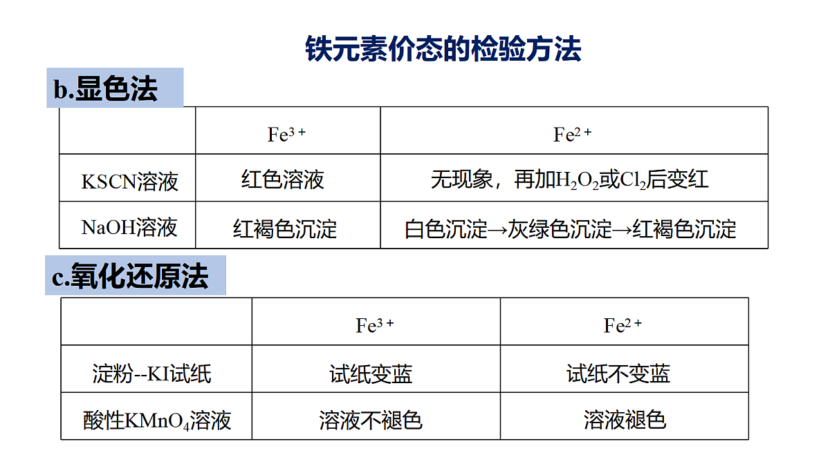 17255681第7页