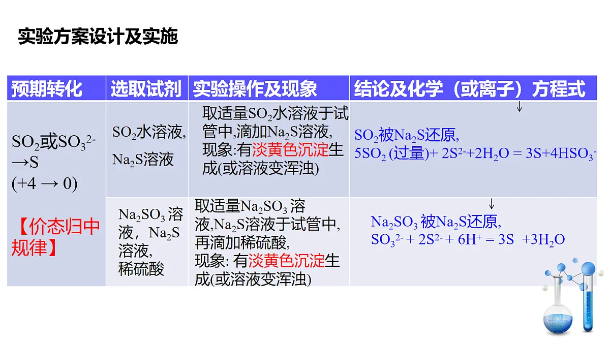17255683第4页