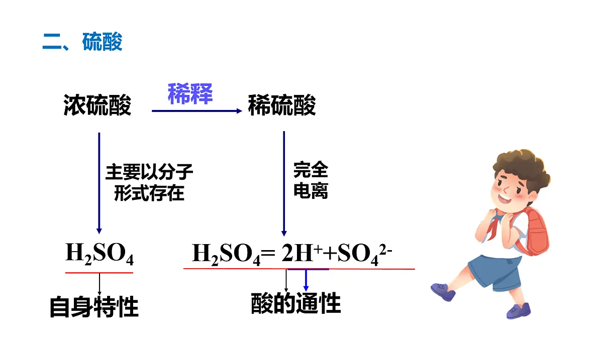 17255683第7页