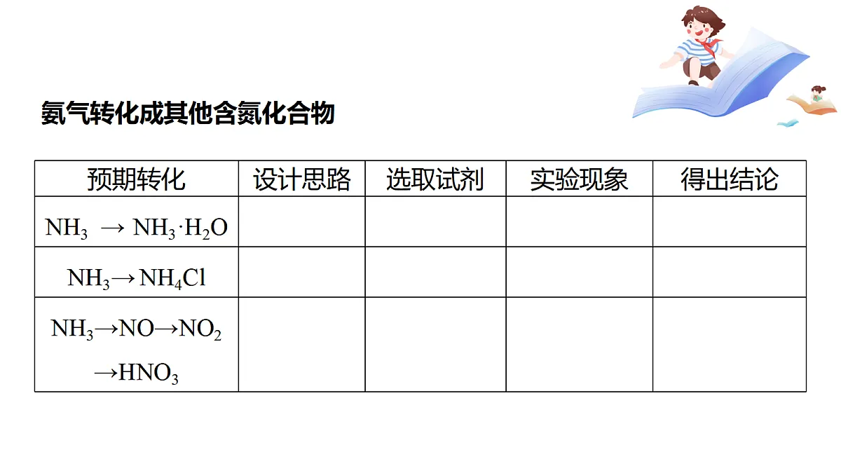 17255685第4页