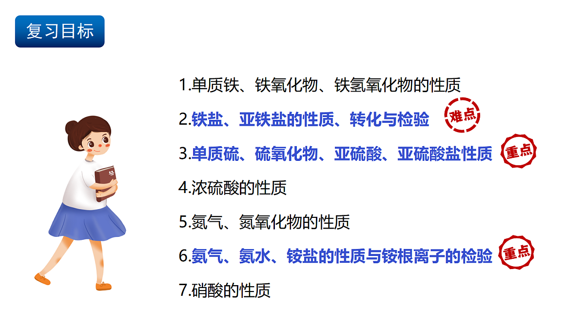 17255687第2页