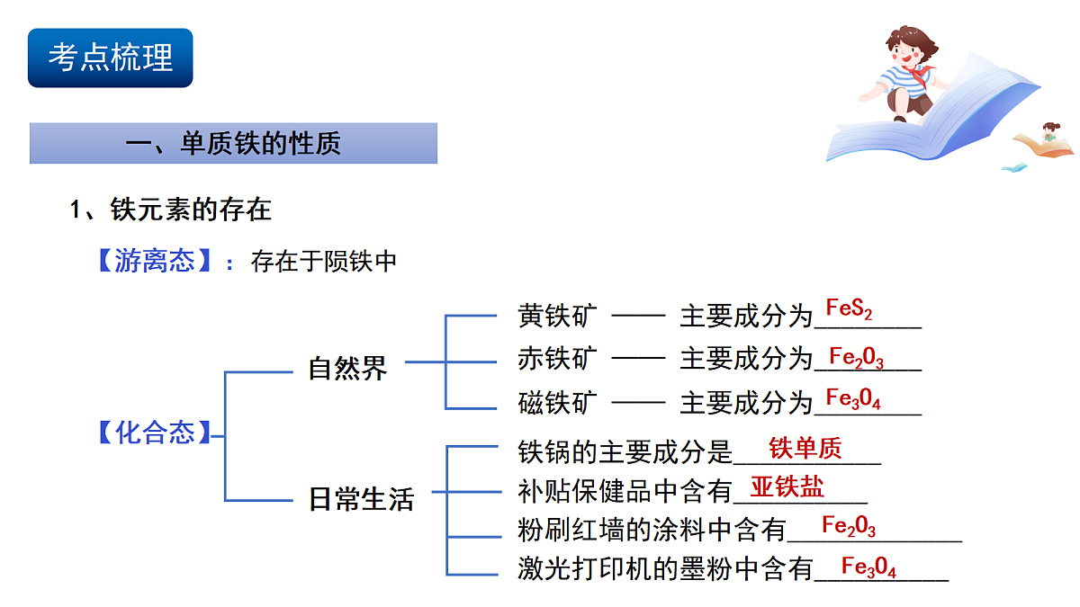 17255687第5页