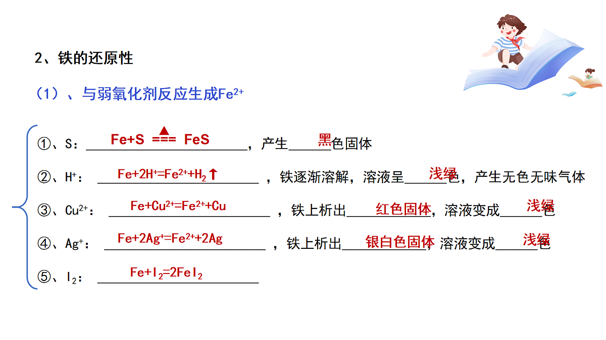 17255687第6页
