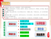 新統(tǒng)編版初中道法八上 1-1-1《認識社會生活》大單元教學(xué)課件