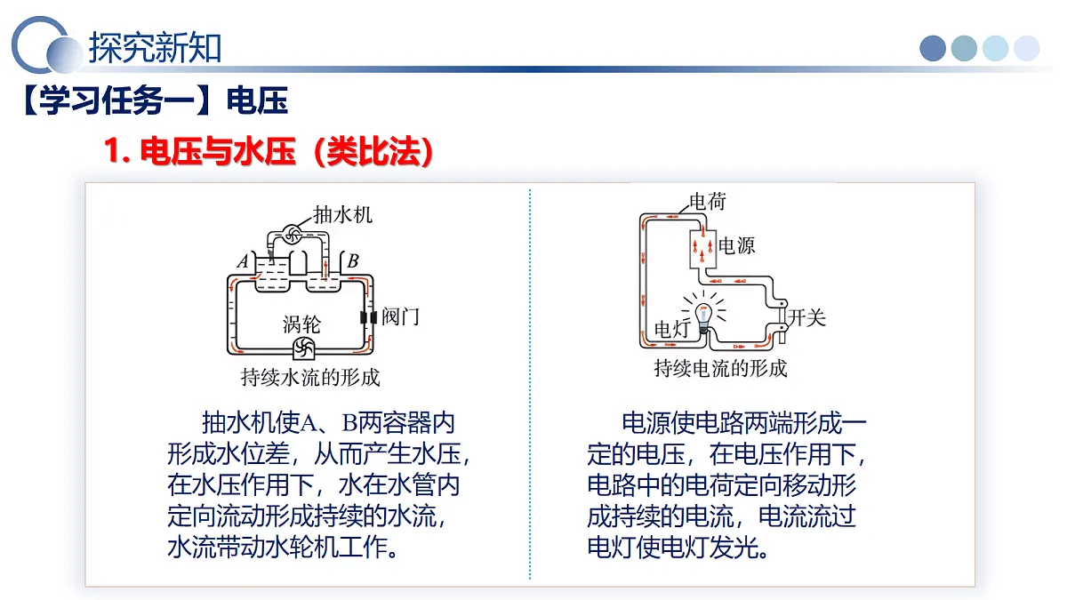 第三节 电压（教学课件）物理鲁科版（五四学制）2024九年级上册第5页