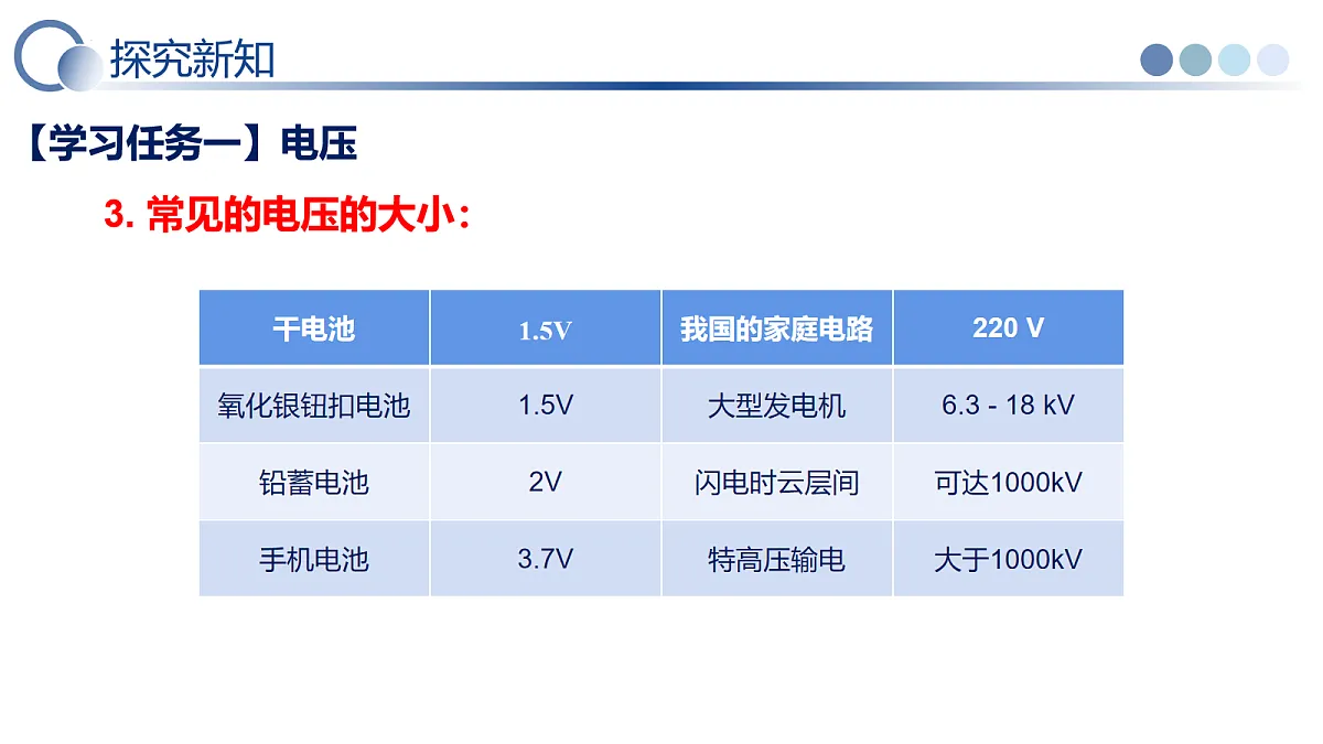 第三节 电压（教学课件）物理鲁科版（五四学制）2024九年级上册第8页