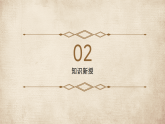 人教版初中美術(shù)八上第四單元1書林漫步ppt課件