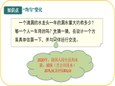 北师大版八年级上册数学第四章一次函数4.2.1一次函数课件