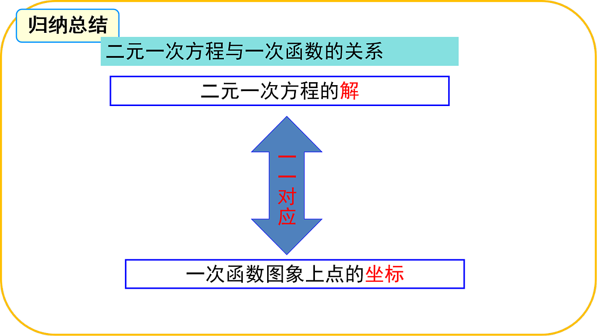 17256969第7页