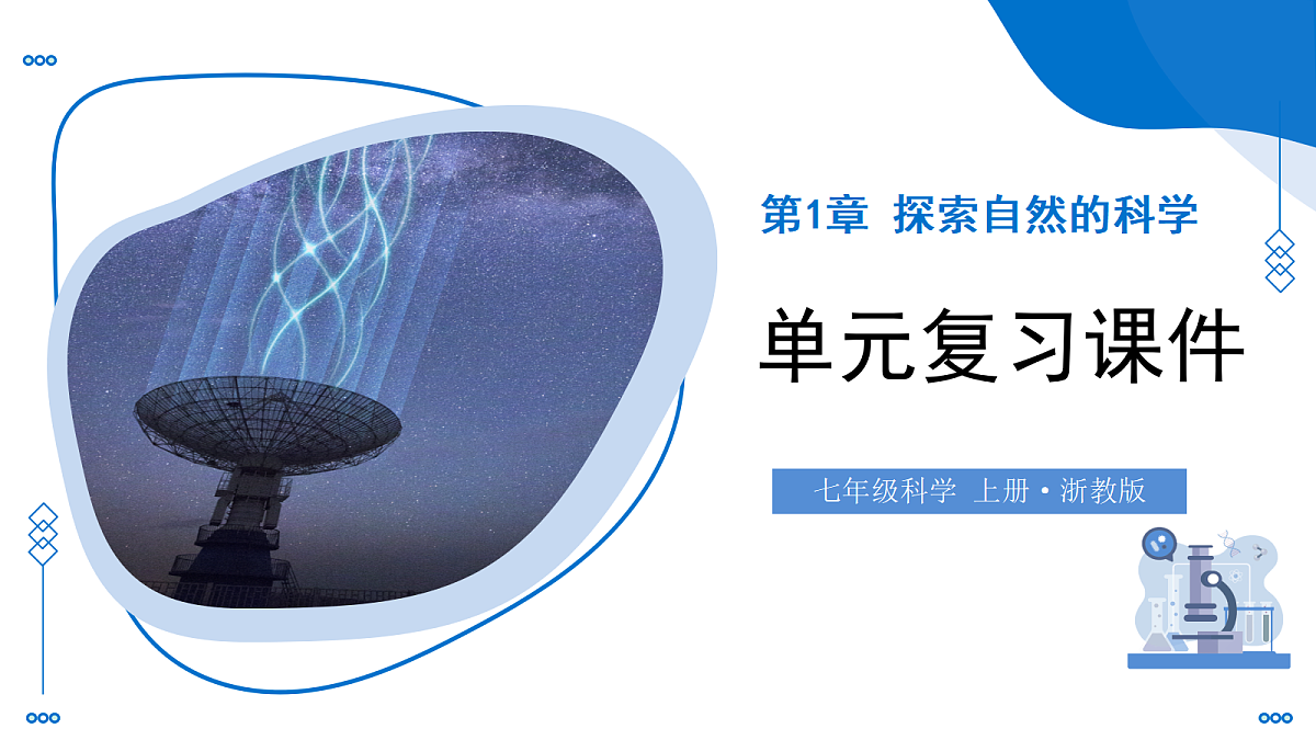 17257423第1页