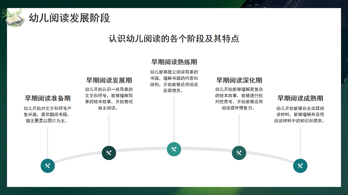 17257538第4页