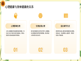 橙色小清新心理健康講座 課件