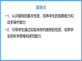 青島版（2024年）科學(xué)小學(xué)一年級(jí)上冊(cè)11.玩磁鐵 教學(xué)課件