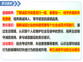 5.2誠實(shí)守信（教學(xué)課件）-2025-2026學(xué)年八年級道德與法治上冊（統(tǒng)編版2024）