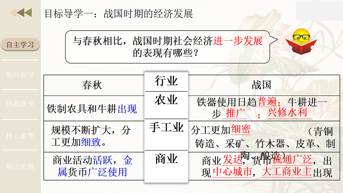 17258881第5页