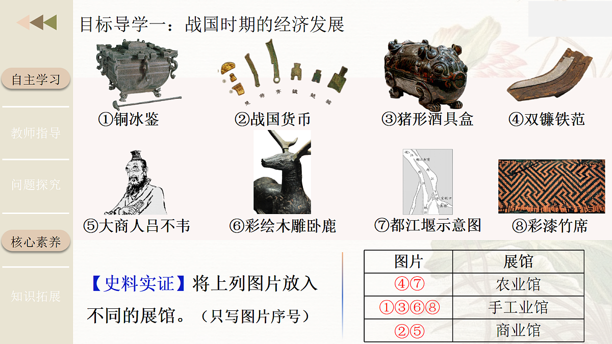 17258881第6页