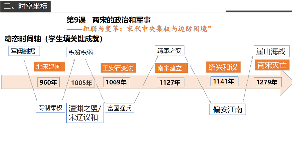 17258883第3页