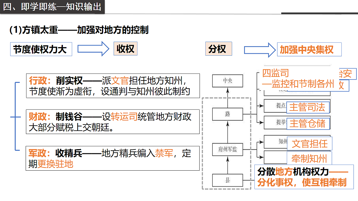 17258883第5页