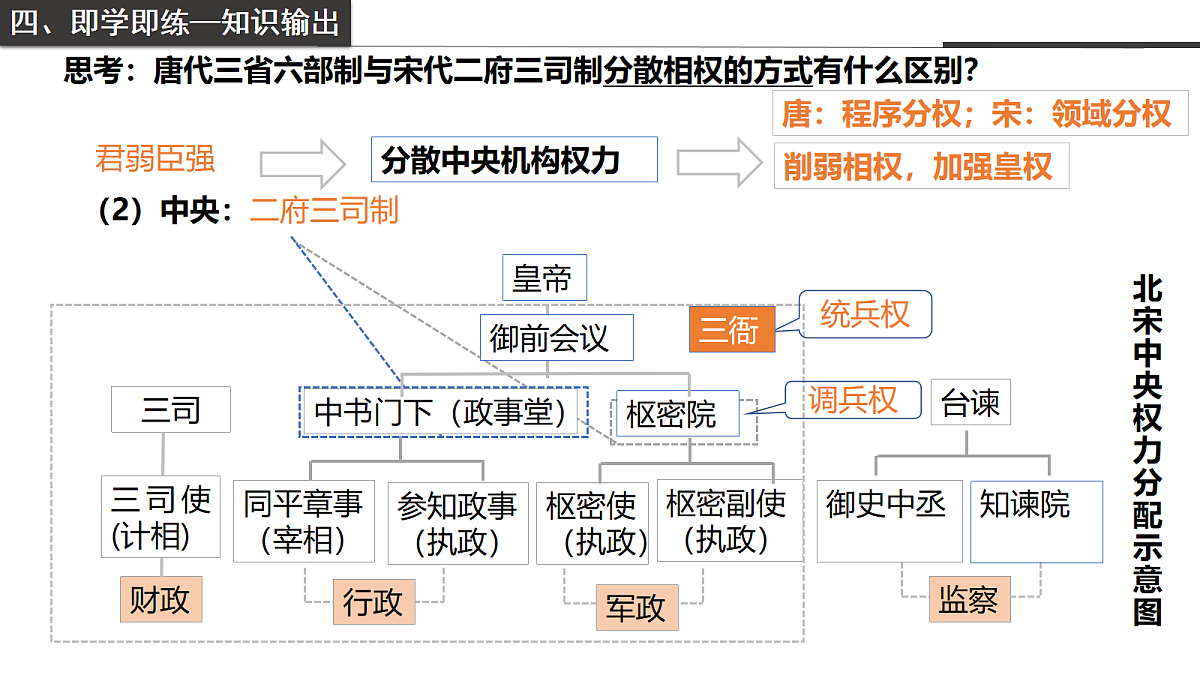 17258883第7页