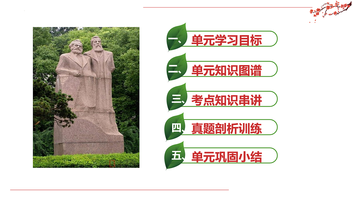 17258885第2页