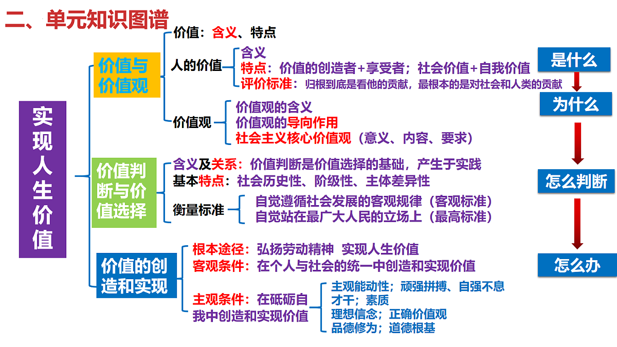 17258885第7页