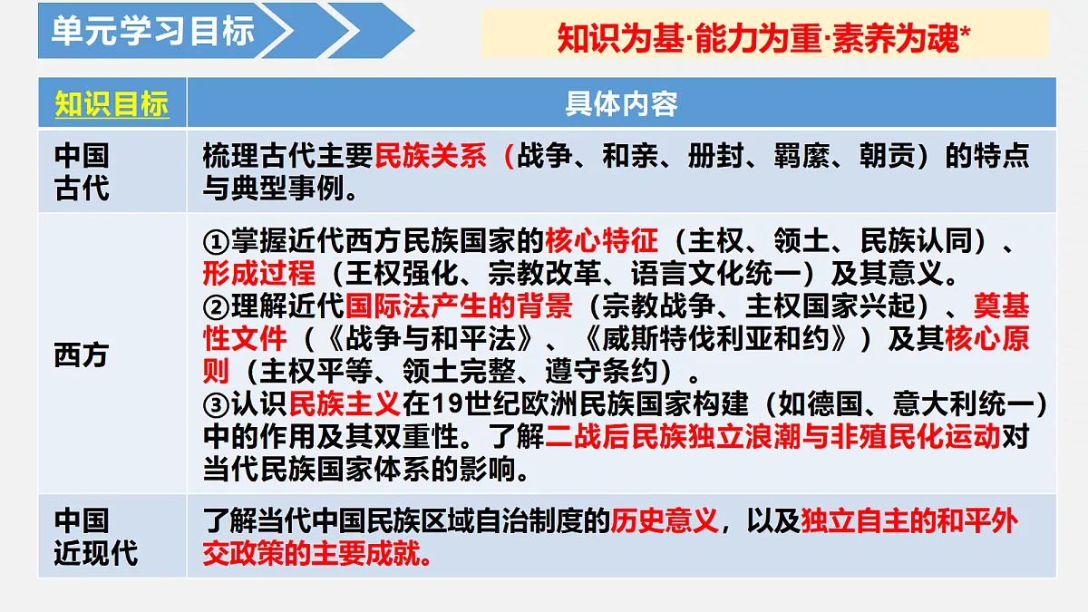 17258887第3页