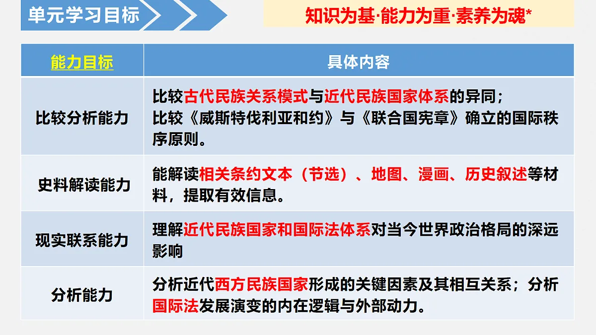 17258887第4页