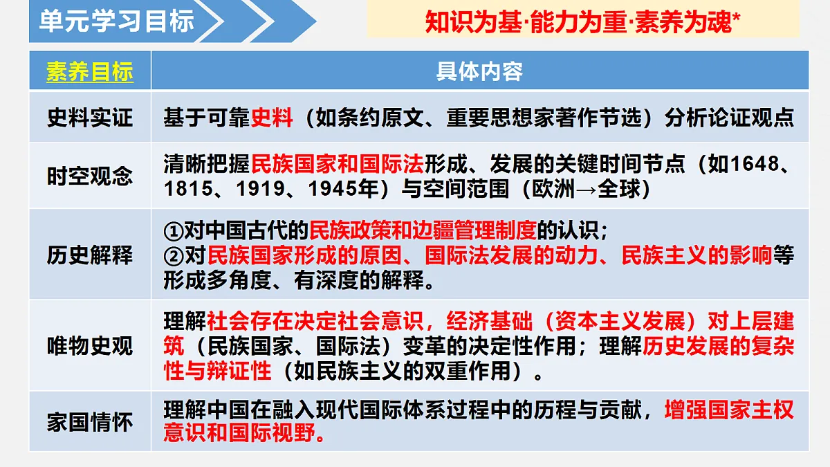 17258887第5页