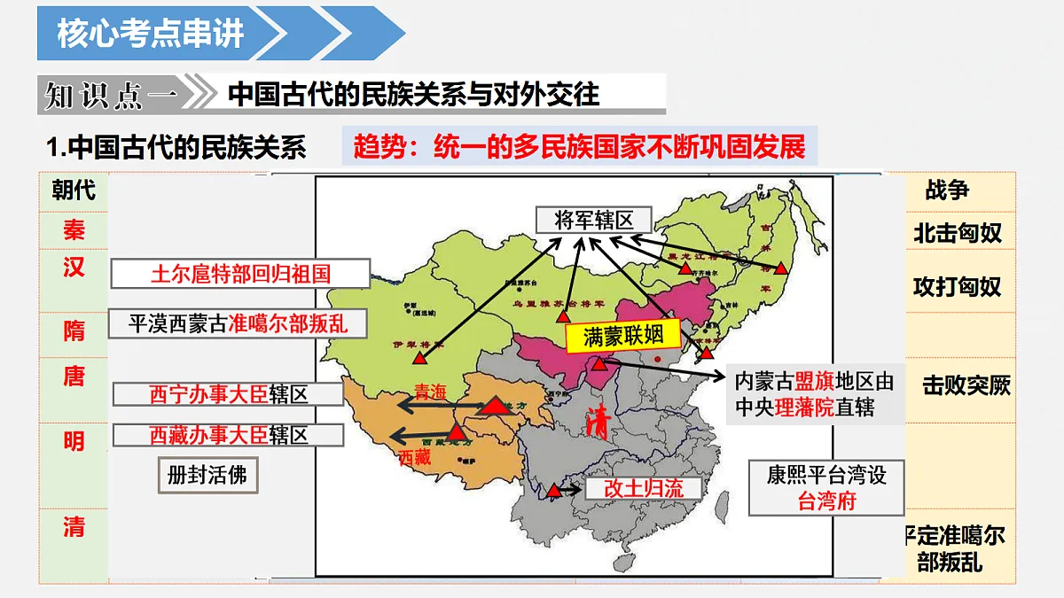 17258887第7页