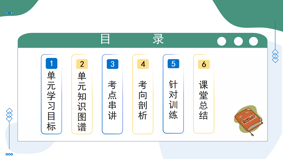 17259520第2页