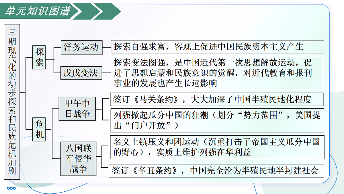 17259520第4页
