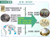 第一單元 中國開始淪為半殖民地半封建社會（任務(wù)型復(fù)習(xí)課件）-2025-2026學(xué)年初中歷史中國歷史第三冊（統(tǒng)編版五四學(xué)制）