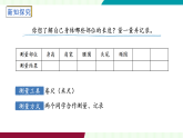 人教版（2024）數(shù)學二年級上冊 身體上的尺子 課件