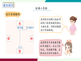 人教版（2024）數(shù)學(xué)二年級(jí)上冊(cè) 校園小導(dǎo)游 第2課時(shí)  校園小導(dǎo)游 課件
