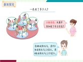 人教版（2024）數(shù)學(xué)二年級上冊 第2單元  第5課時  乘加、乘減 課件