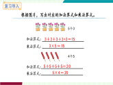 人教版（2024）數(shù)學(xué)二年級(jí)上冊(cè) 第2單元  第2課時(shí)  理解乘法算式的簡(jiǎn)便 課件