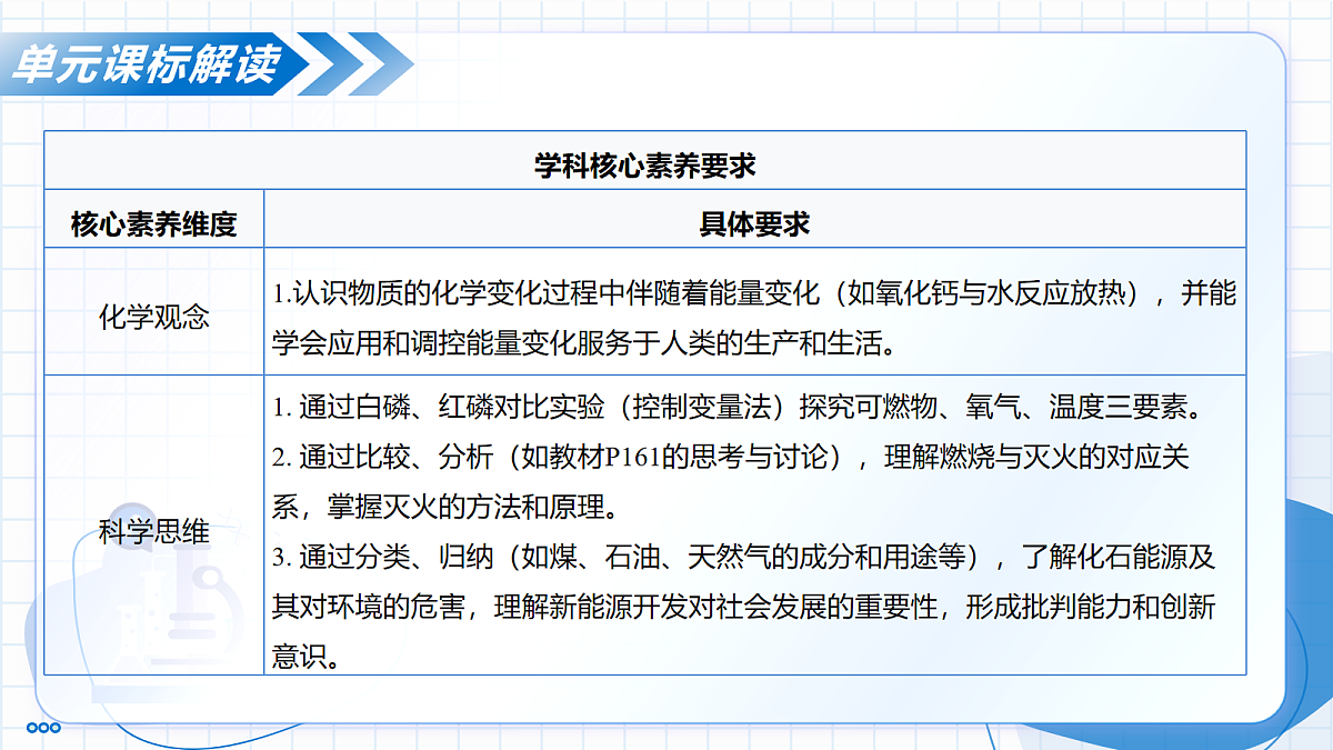 17259741第6页