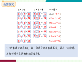 人教版（2024）數(shù)學(xué)二年級(jí)上冊(cè) 第5單元  第2課時(shí)  8的乘法口訣 課件