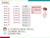 人教版（2024）數(shù)學(xué)二年級(jí)上冊(cè) 第5單元  第3課時(shí)  9的乘法口訣 課件