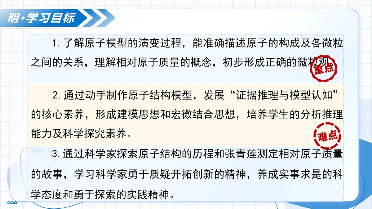 17260044第3页