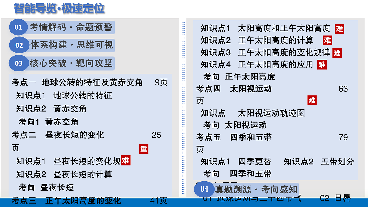 17260216第2页