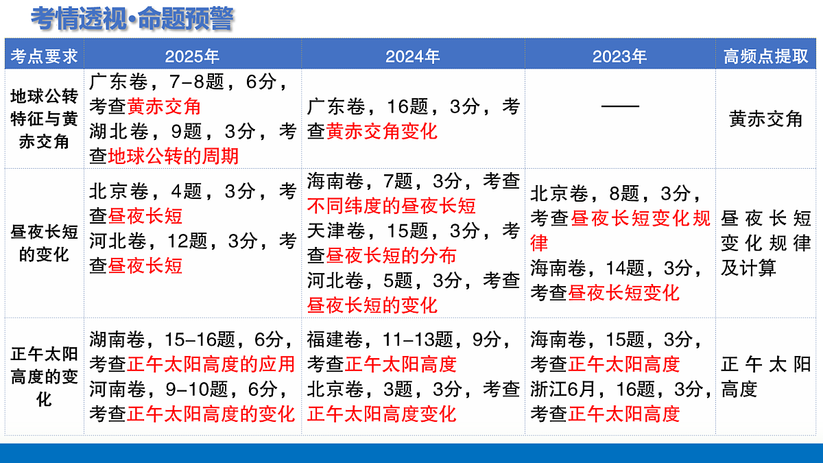 17260216第4页