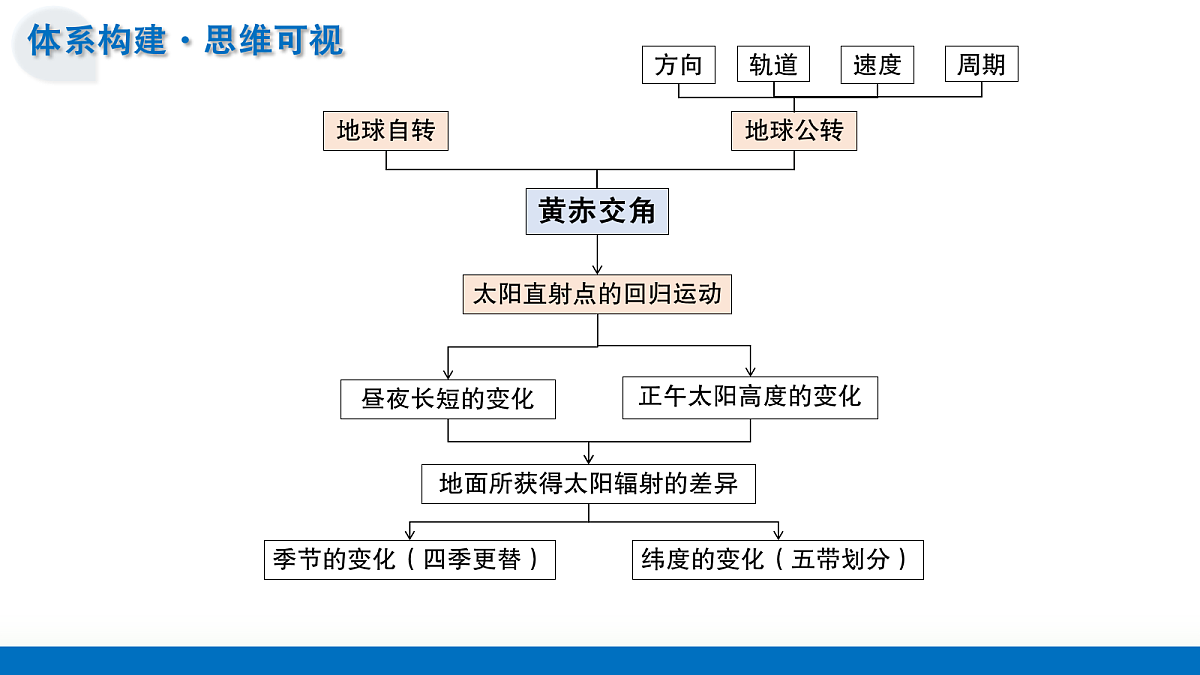 17260216第8页
